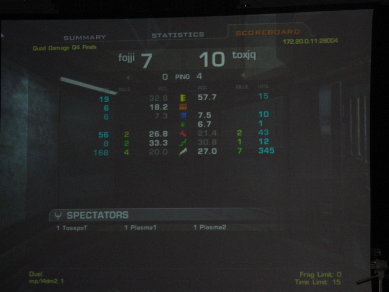 The tiebreaker game was Quake 4.  Fojji played well but not well enough to win the game or the match. (qc073060.jpg, 800w x 600h )